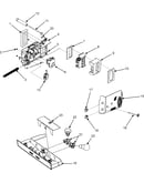 Controls