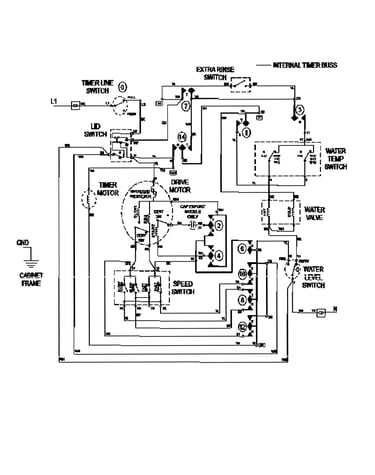 Wiring information
