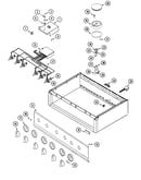 Control panel/gas control