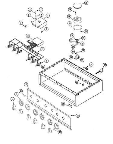 Control panel/gas control