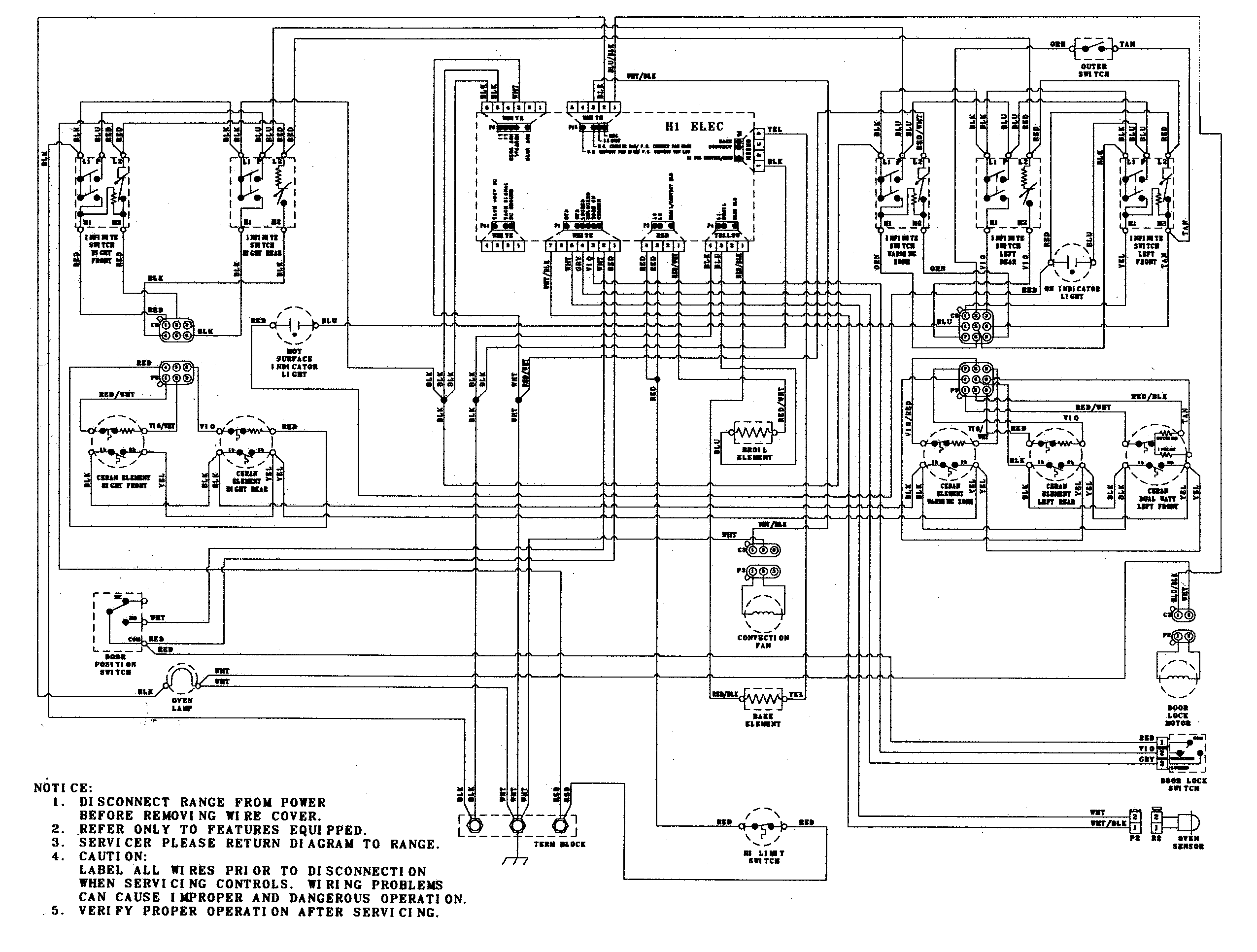 WIRING INFORMATION