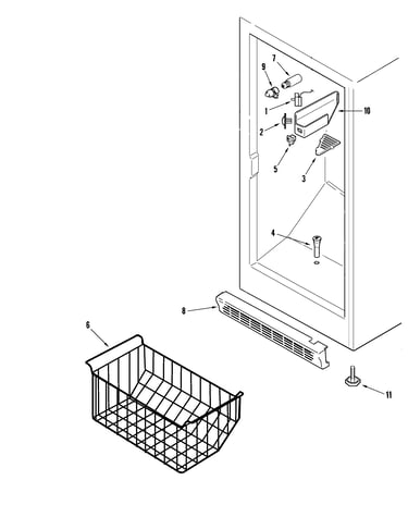 Freezer compartment
