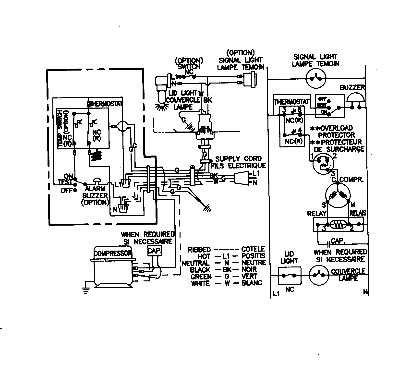 Wiring information