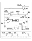 Wiring information