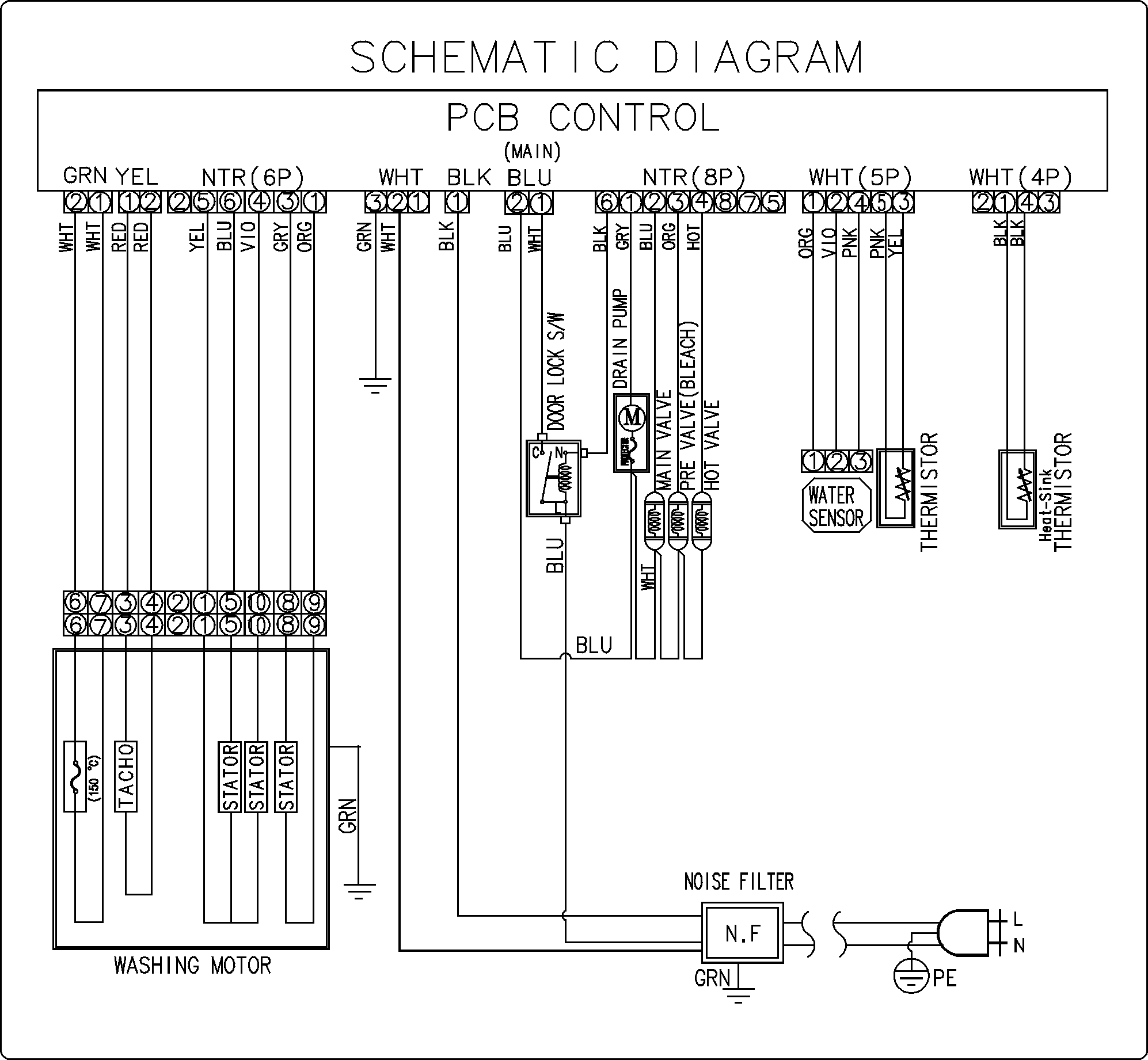 Wiring information