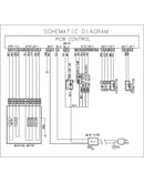 Wiring information