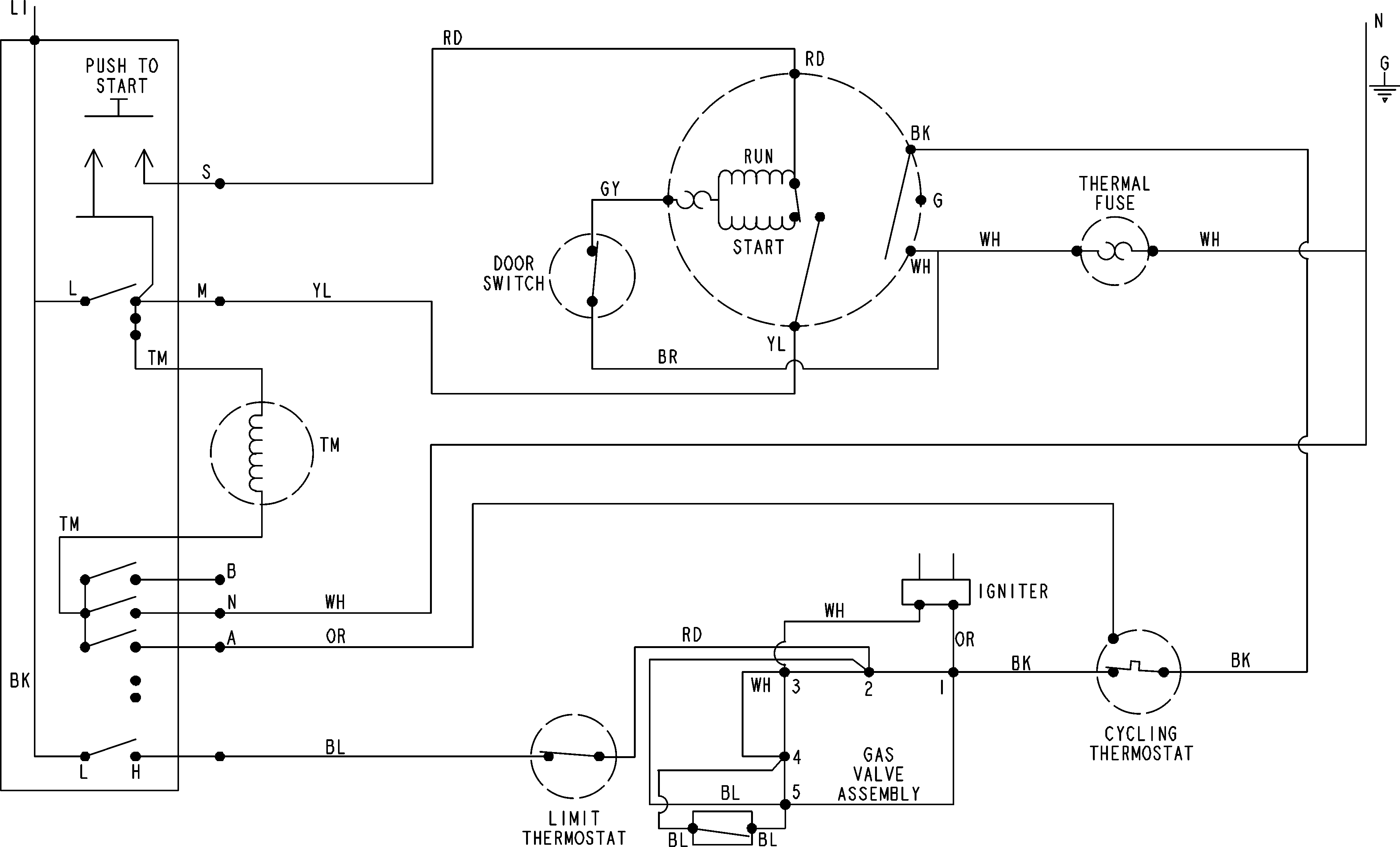 Wiring information