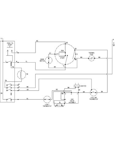 Wiring information