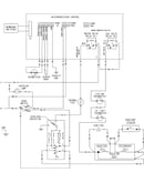 Wiring information