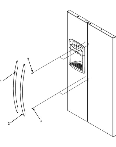 Handles