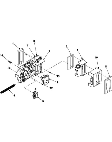 Controls
