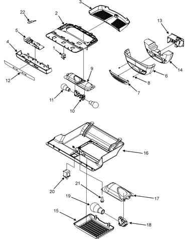 Controls