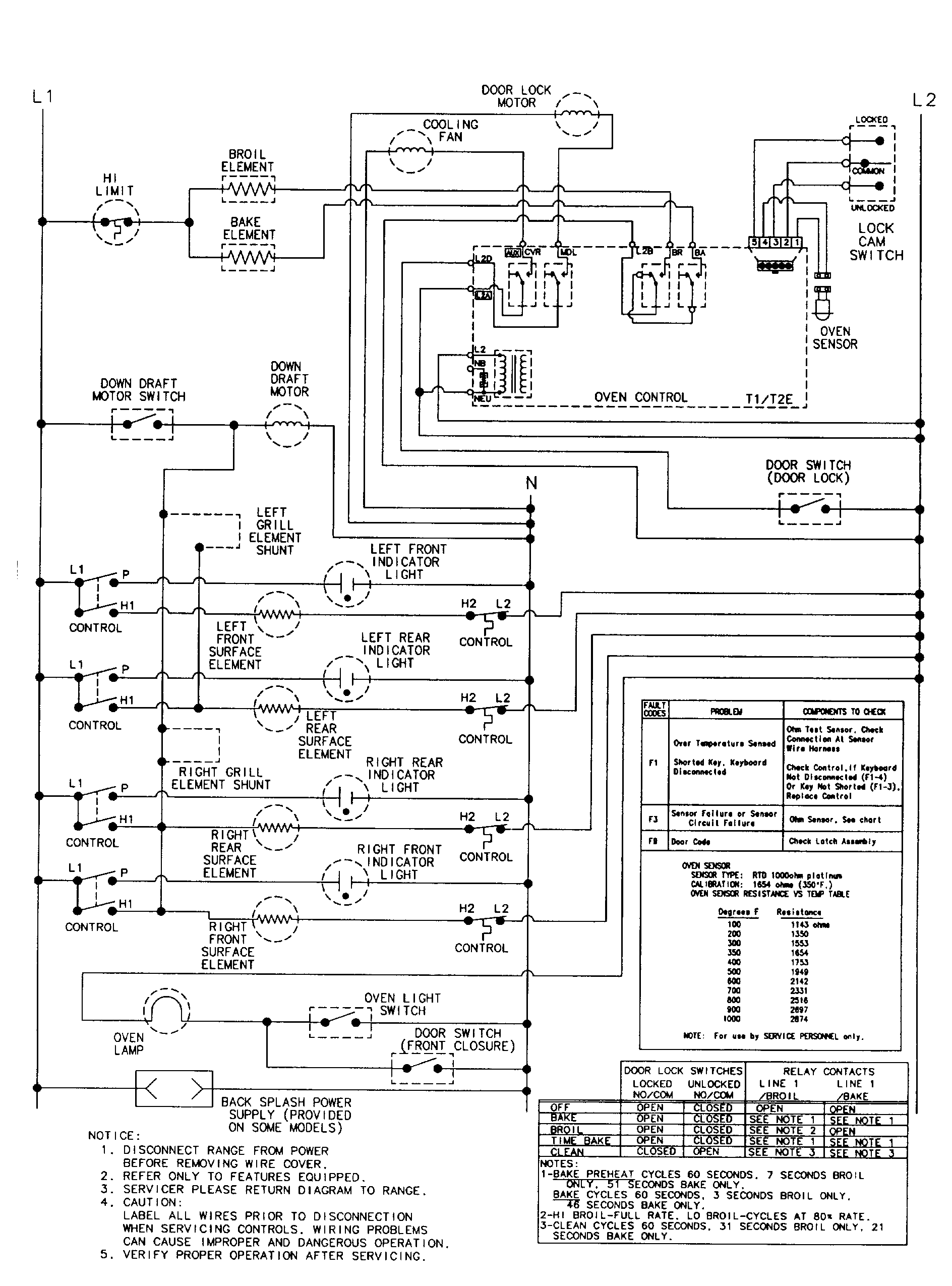 WIRING INFORMATION (SVE47100B/W-SER 15)