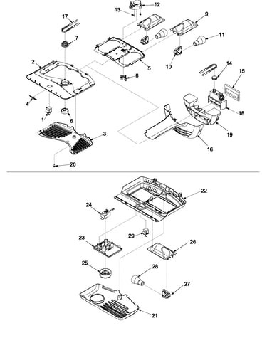 Controls