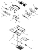 Controls