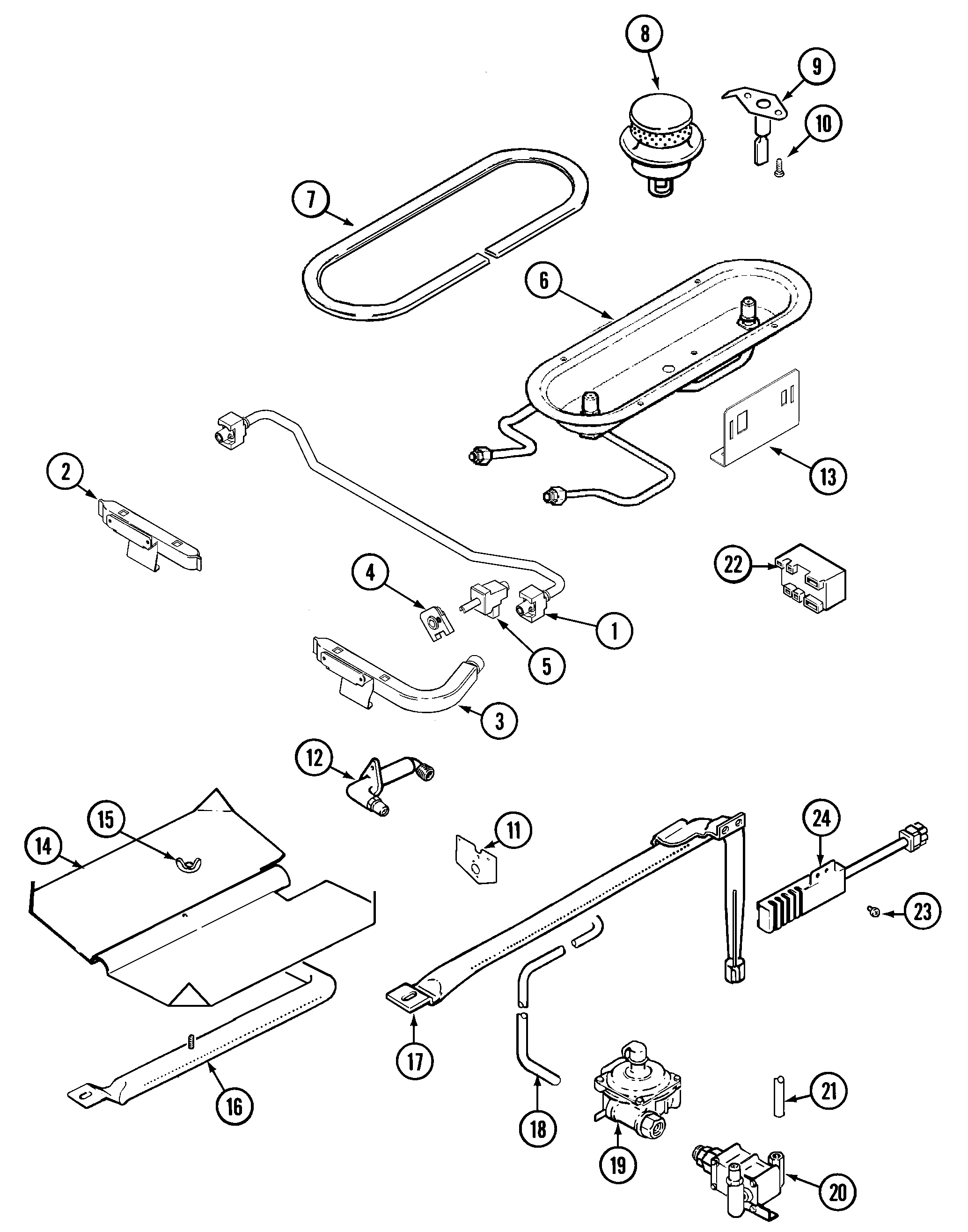 GAS CONTROLS