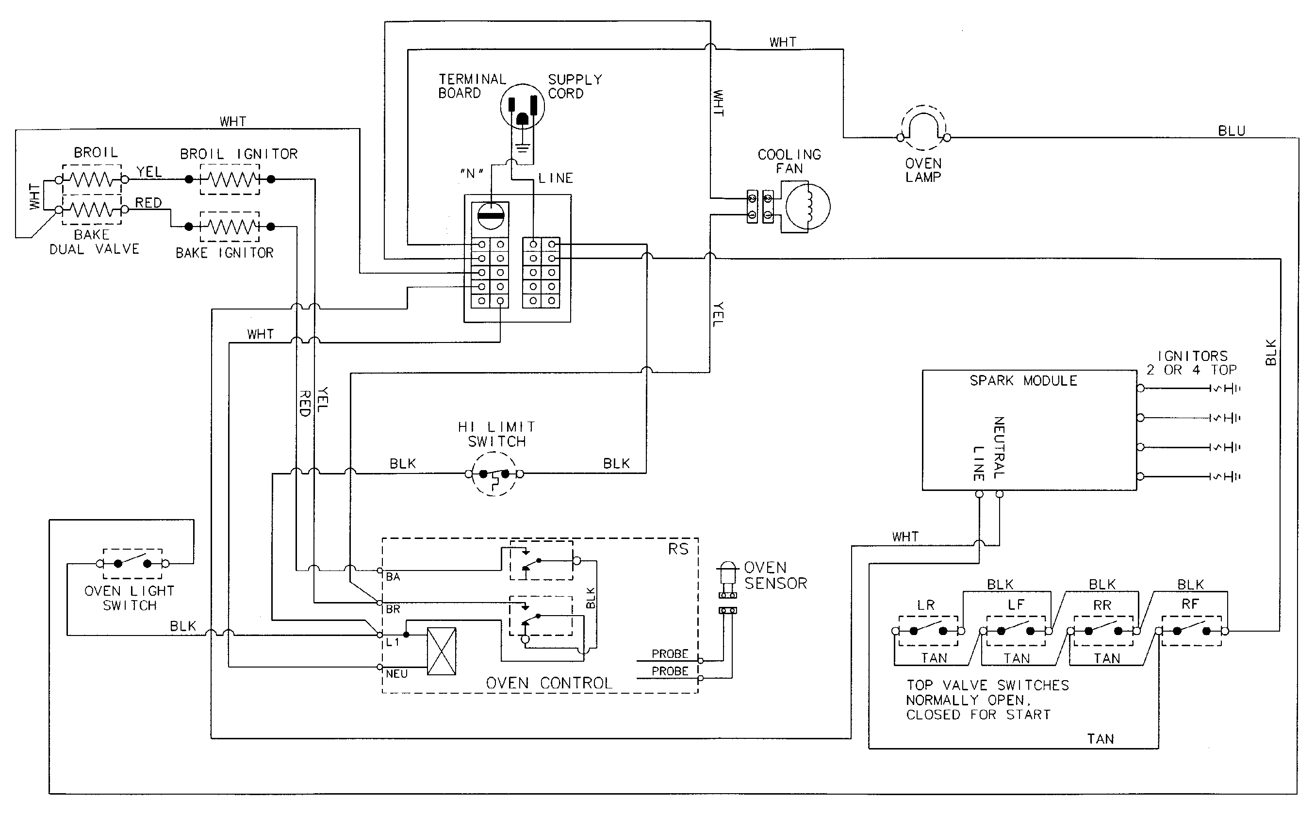 WIRING INFORMATION