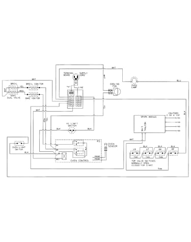 Wiring information
