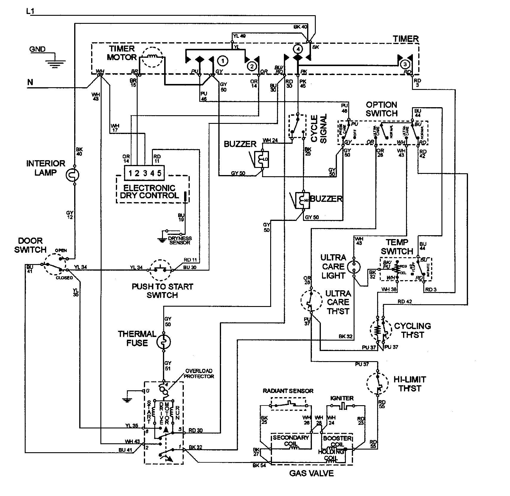Wiring information