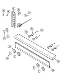 Manifold panel/gas controls