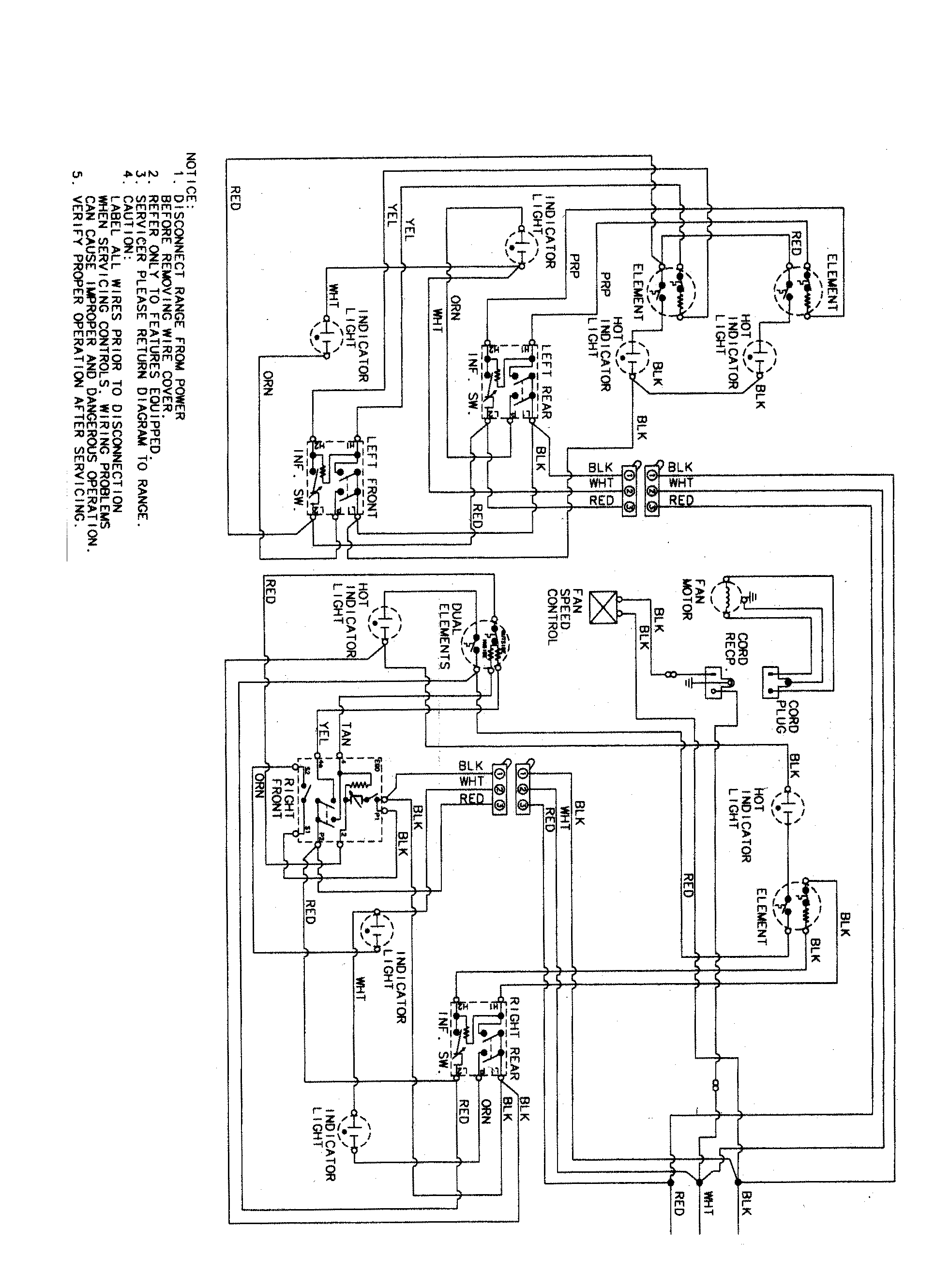 Wiring information