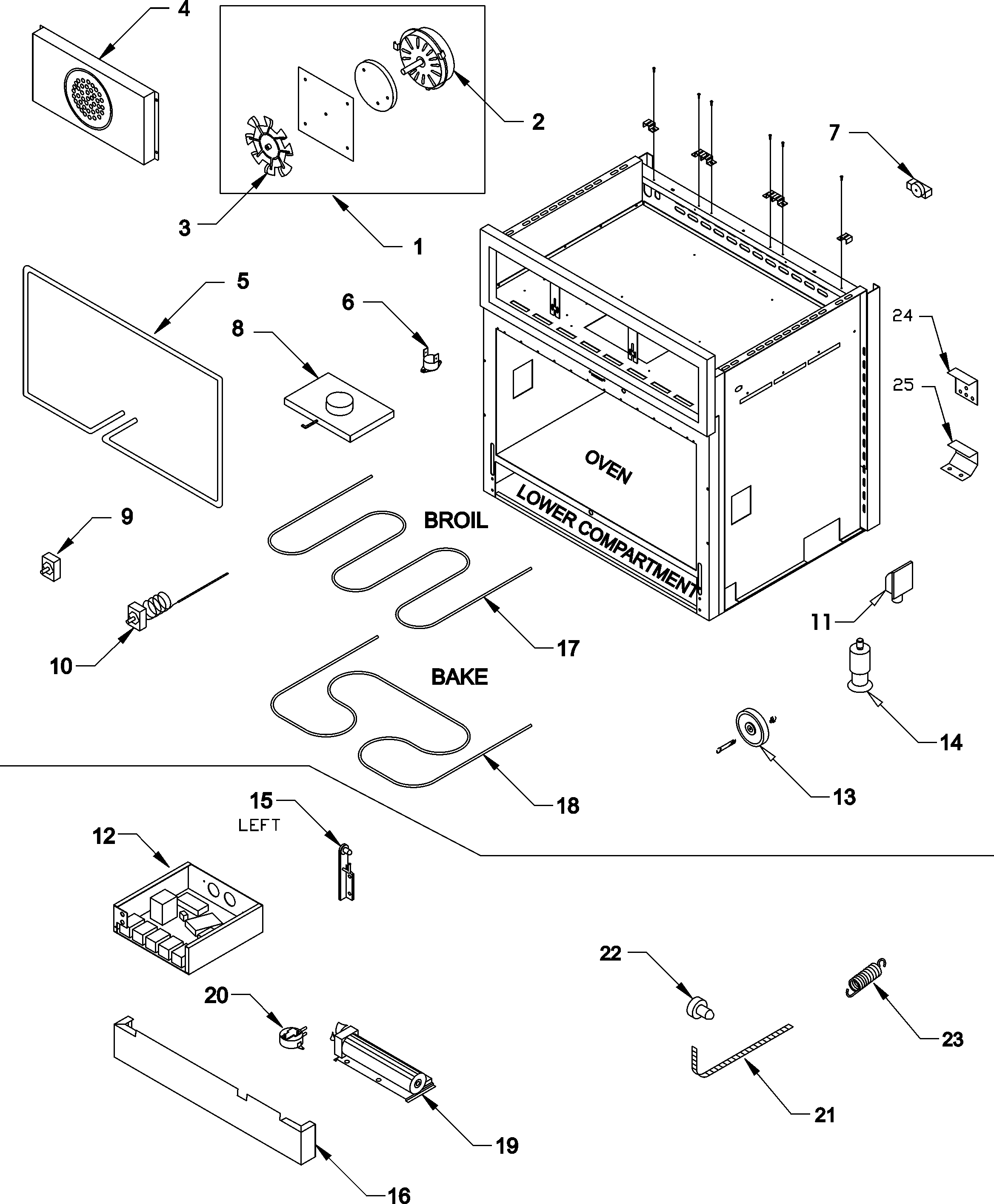 Oven section