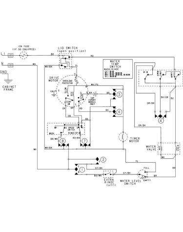 Wiring information