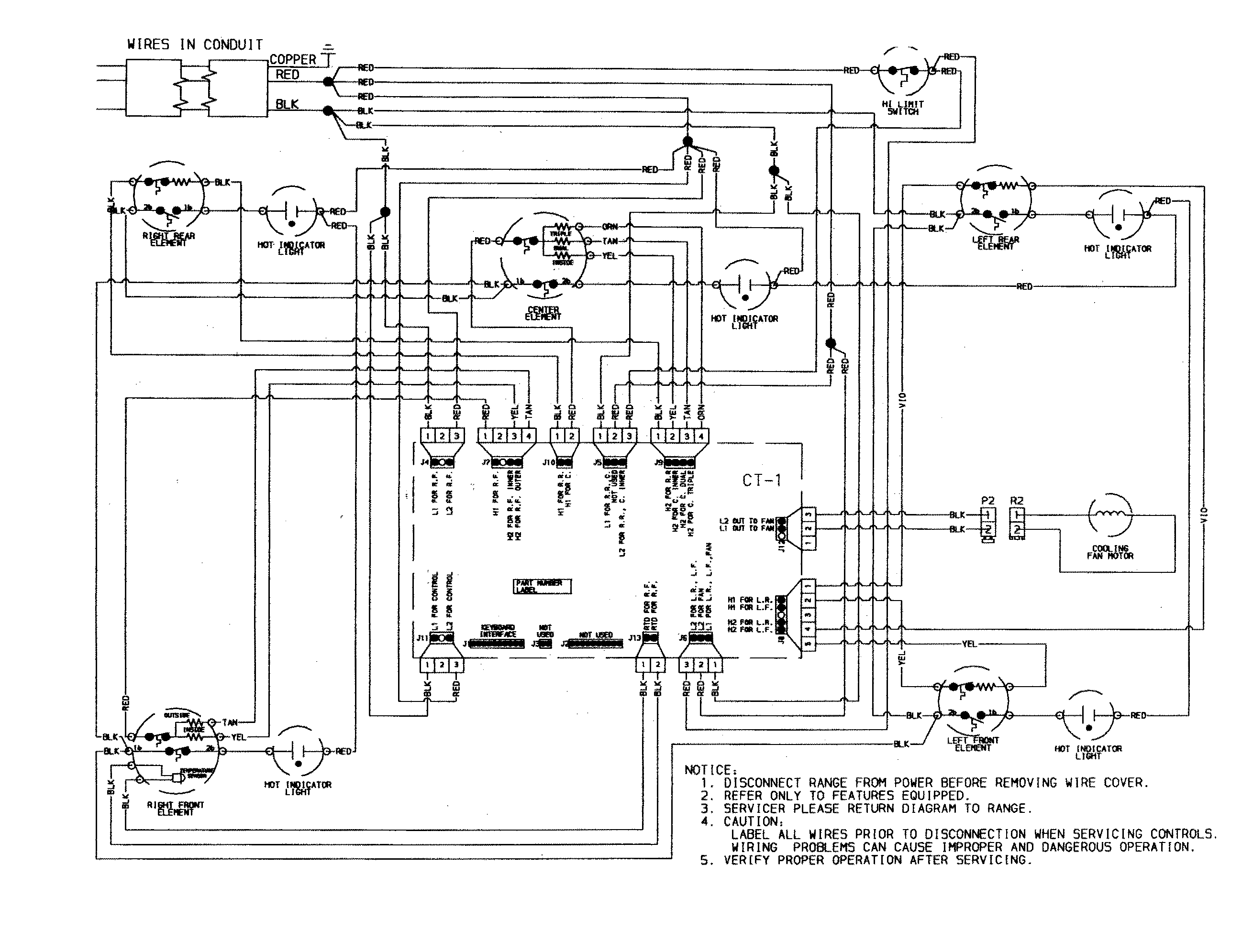 Wiring information