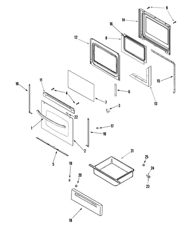 Door/drawer