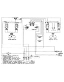 Wiring information