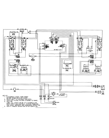 Wiring information