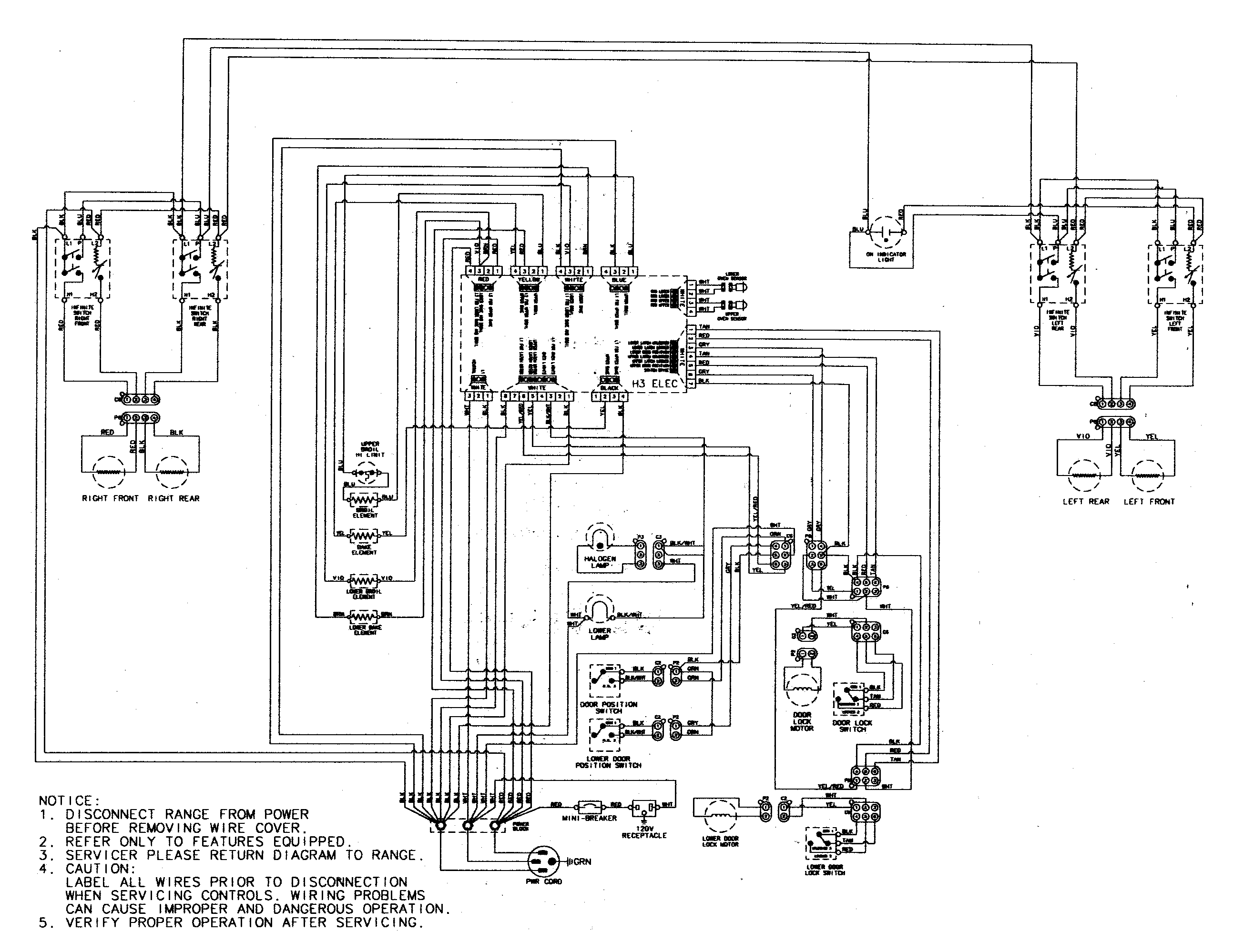 Wiring information
