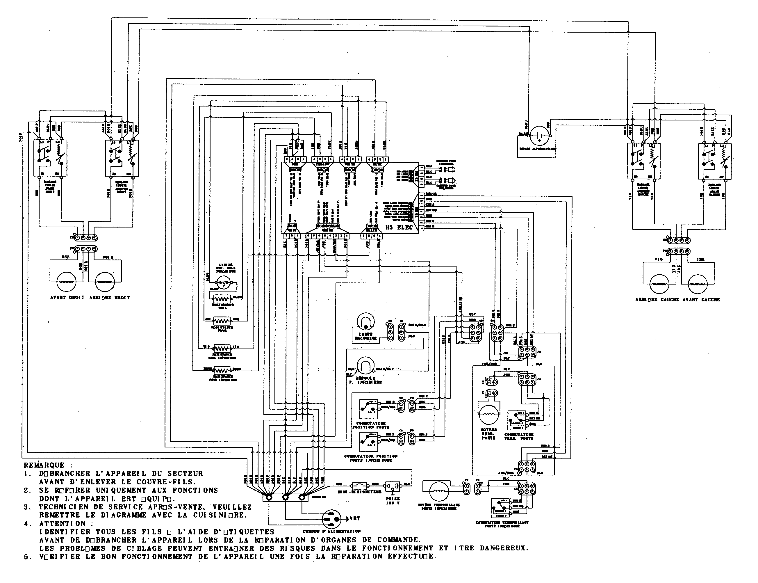 Wiring information