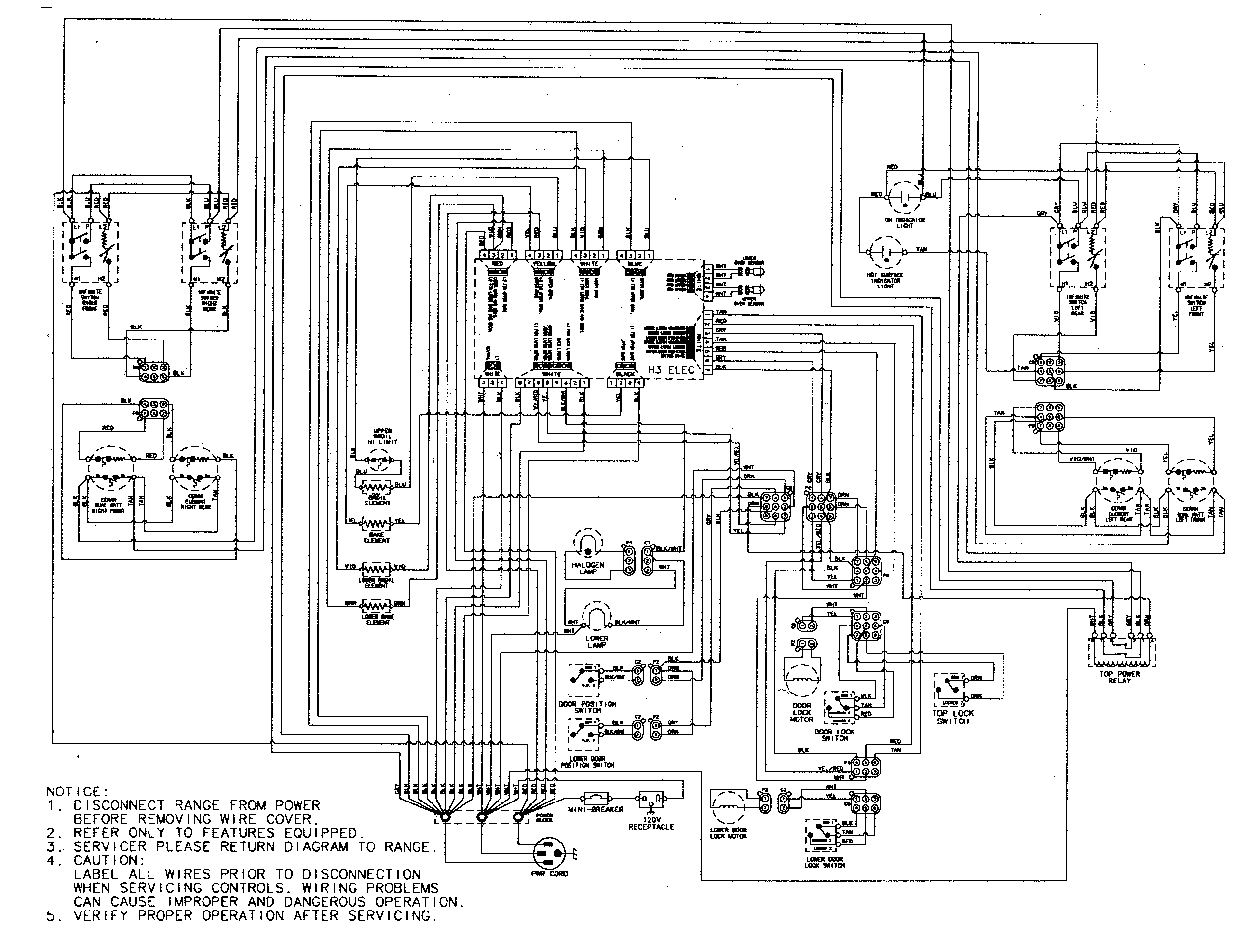 Wiring information