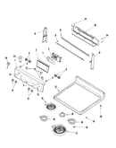 Control panel/top assembly