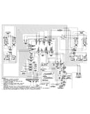 Wiring information