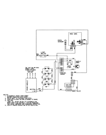 Wiring information