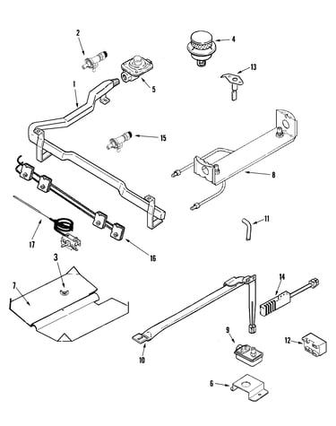 Gas controls