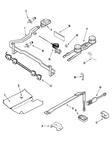 Gas controls