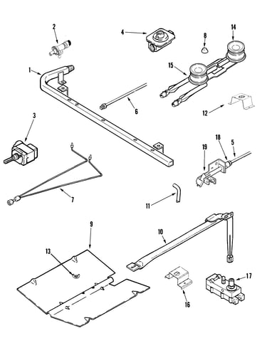 Gas controls