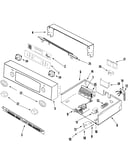 Control panel/internal controls