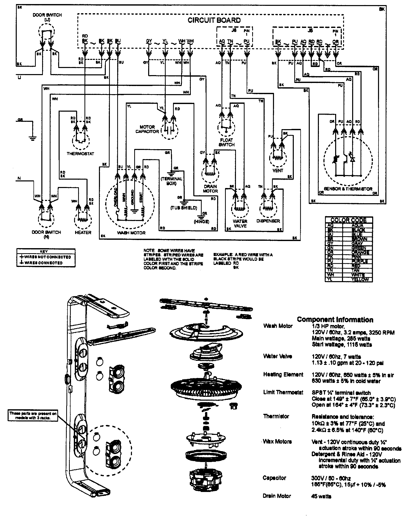 Wiring information