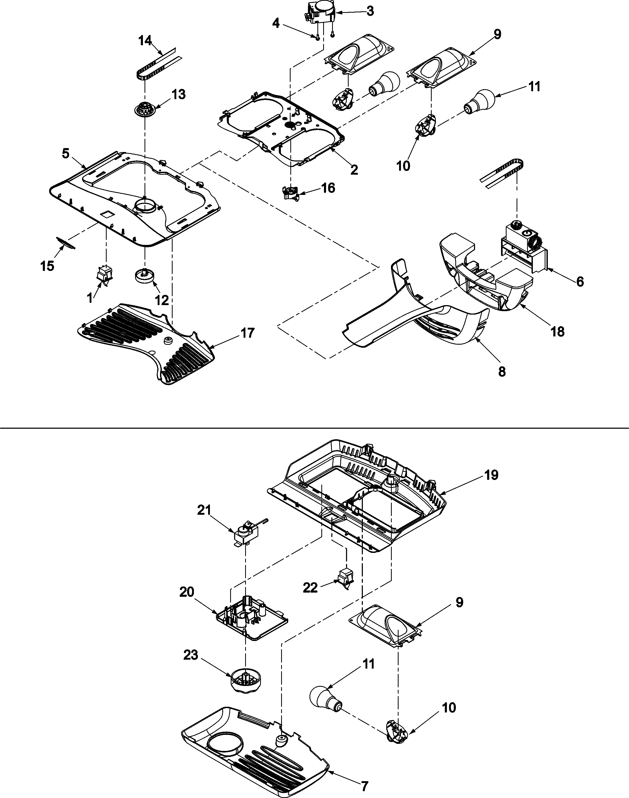 Controls