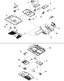 Controls