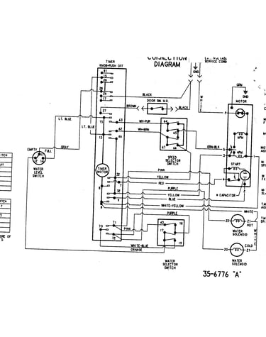 Wiring information