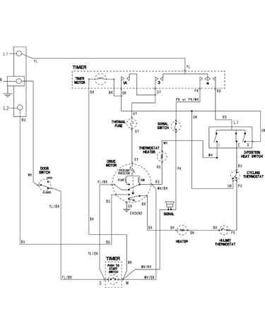 Wiring information