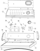 Control panel - top