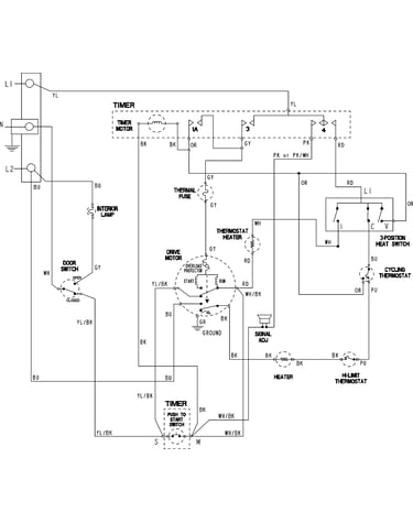 Wiring information