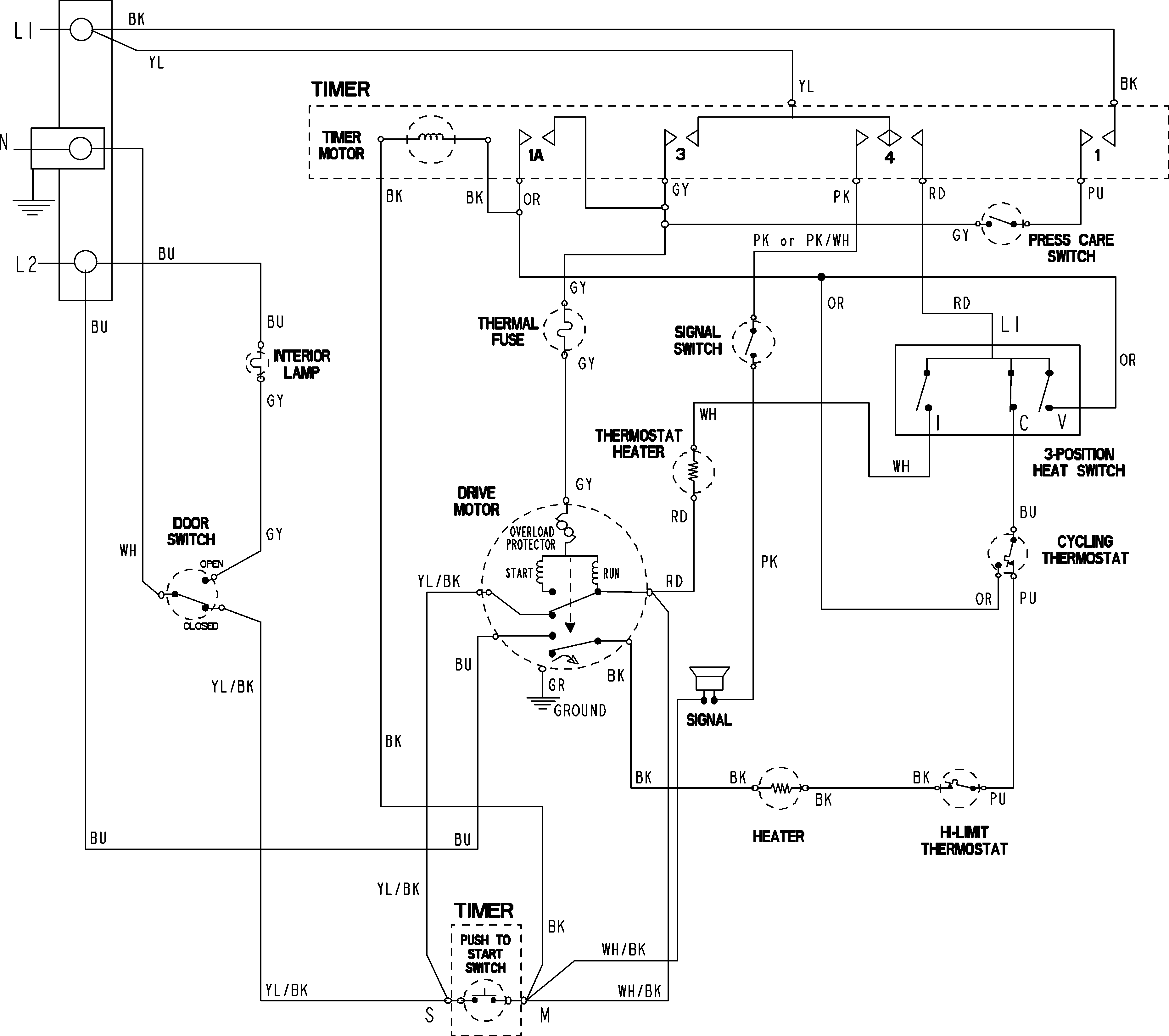 WIRING INFORMATION