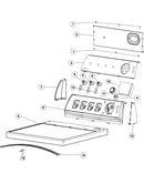 Control panel & top